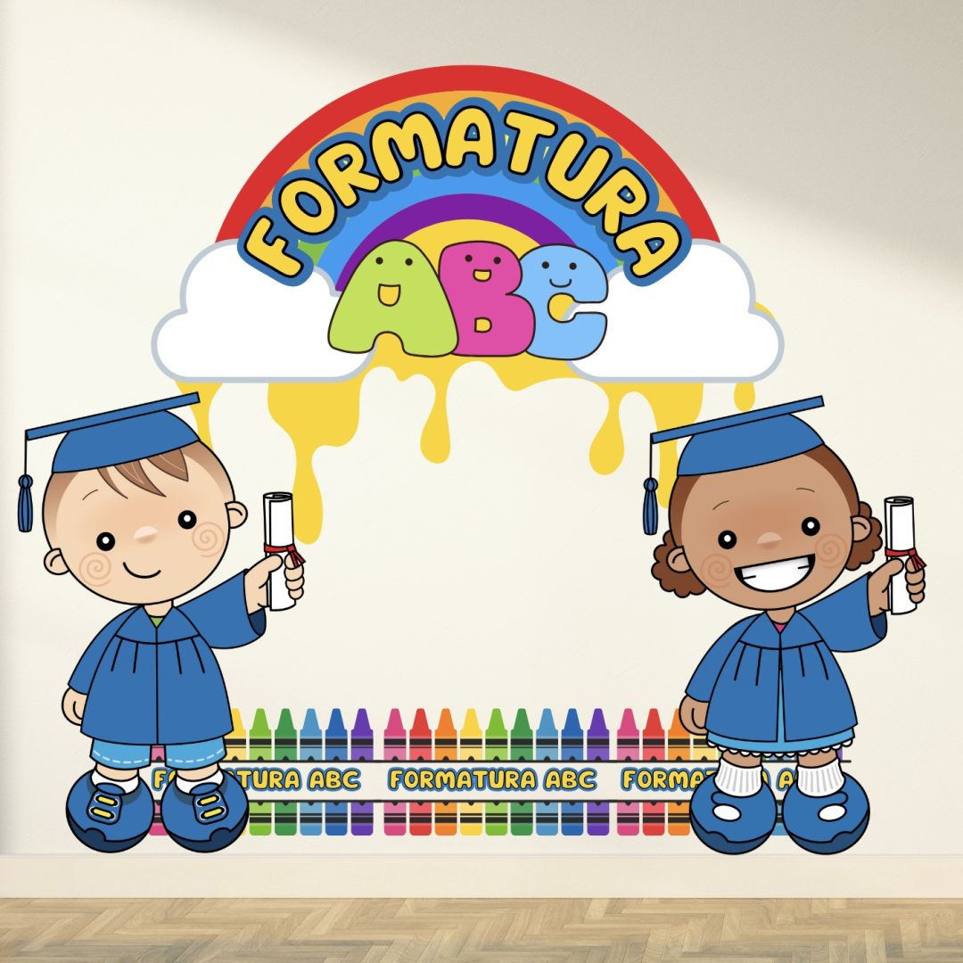 PAINEL DE FORMATURA ABC