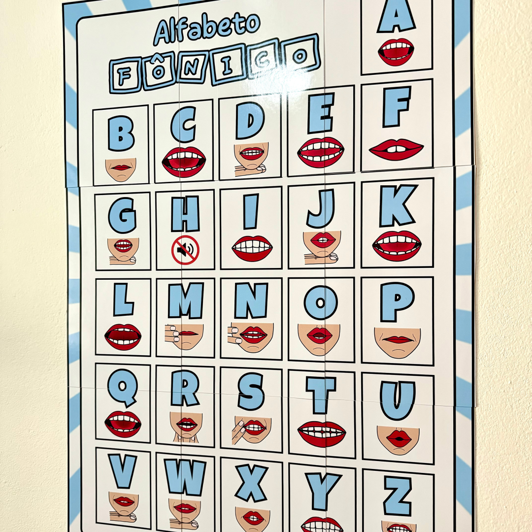 CARTAZ ALFABETO FÔNICO