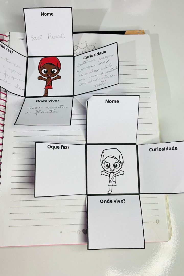 ATIVIDADE INTERATIVA DO FOLCLORE- SV