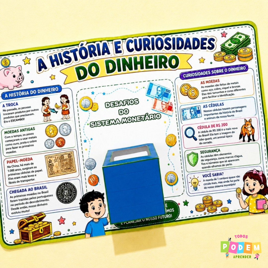 DESAFIOS DO SISTEMA MONETÁRIO- SV - Imagem 3