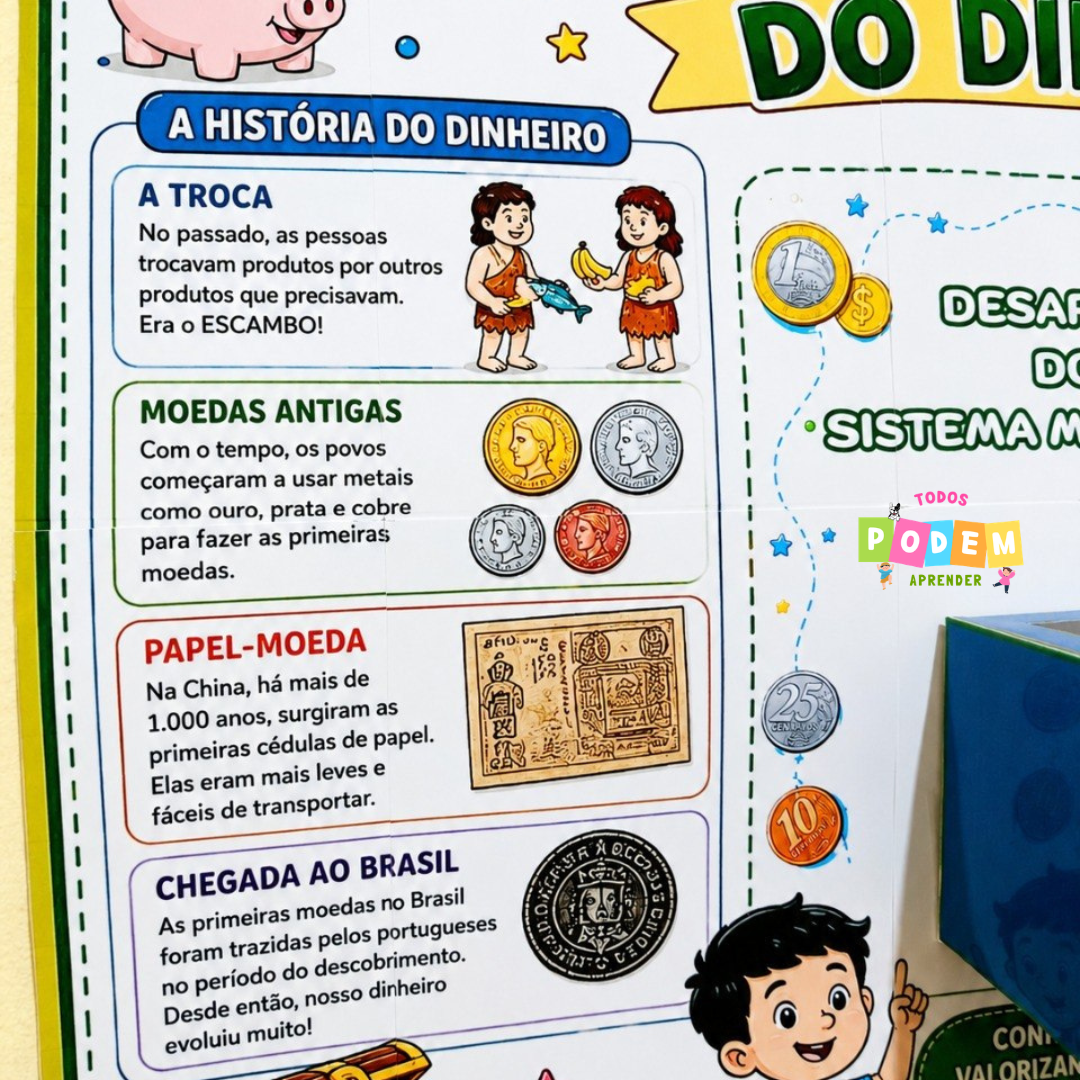 DESAFIOS DO SISTEMA MONETÁRIO- SV - Imagem 2